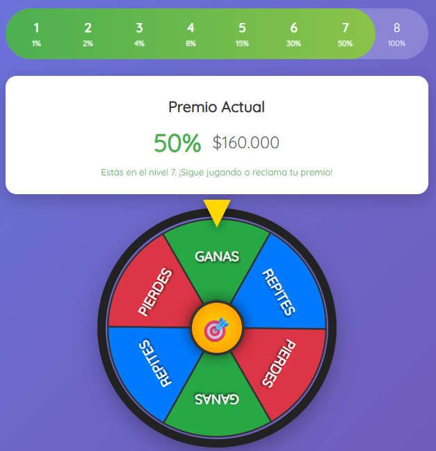 Ruleta de premios